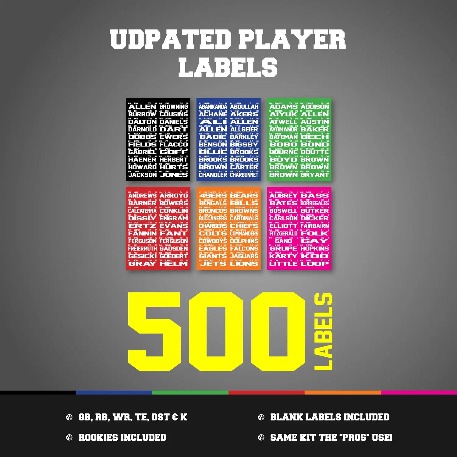 2025 Player Labels ONLY (Football) FantasyJocks