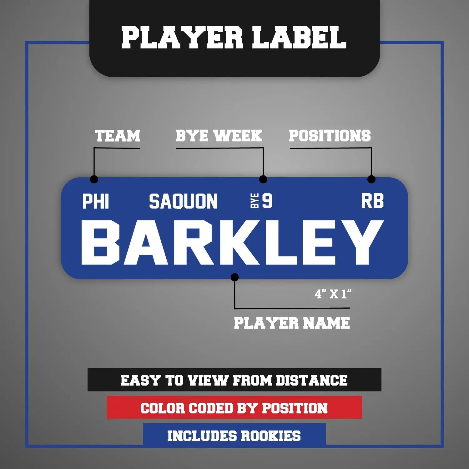 Manager Kit - Football Draft Board FantasyJocks