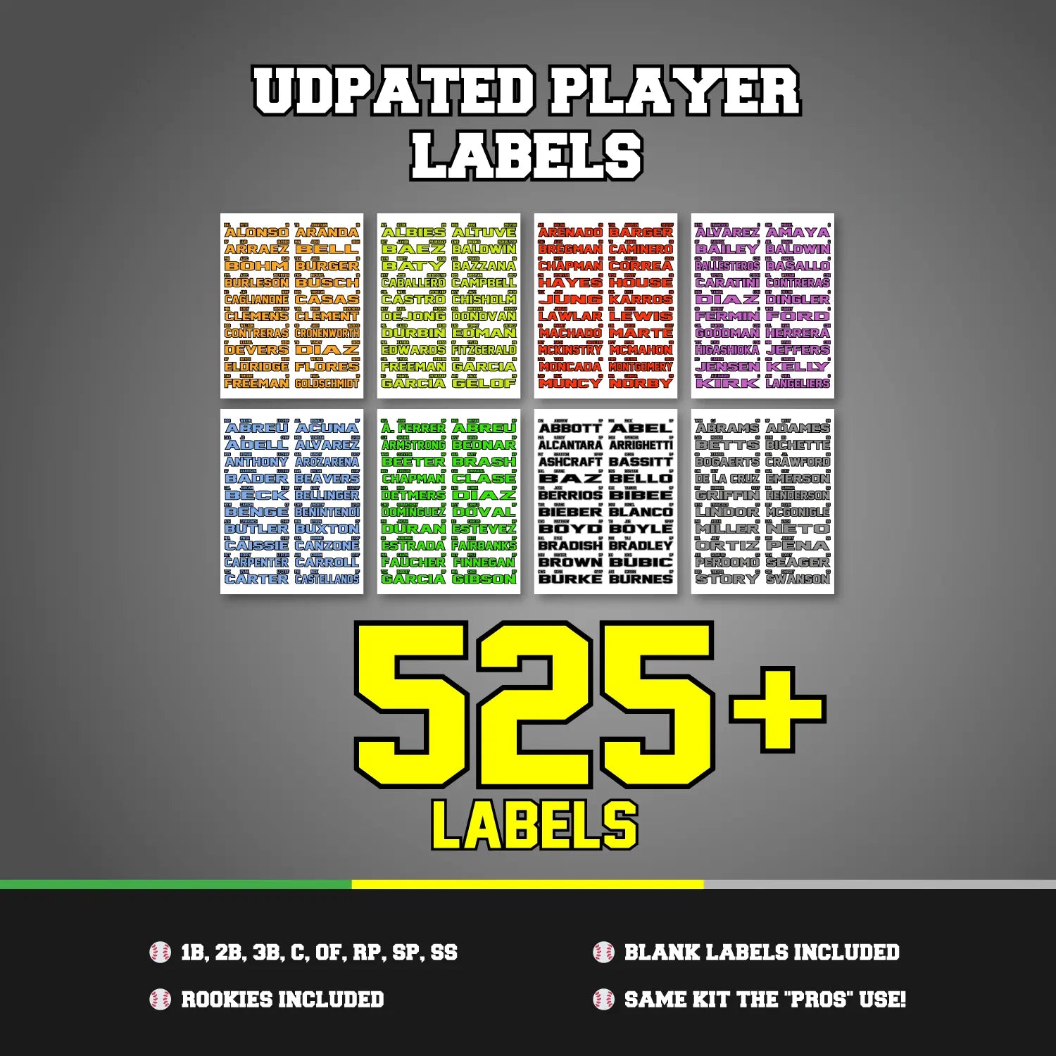 Fantasy Baseball Draft Board - Custodian Kit FantasyJocks