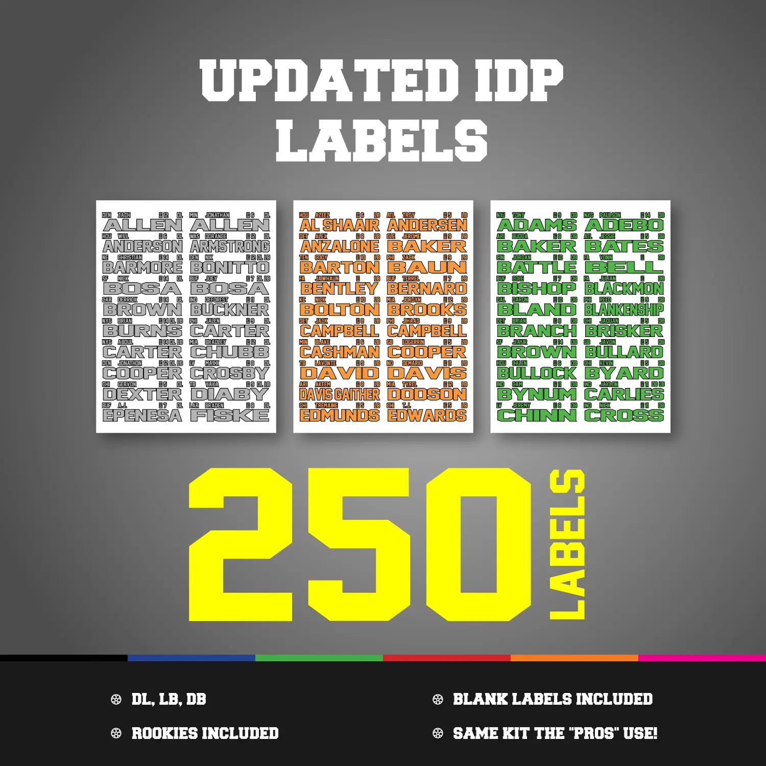 IDP Player Labels FantasyJocks