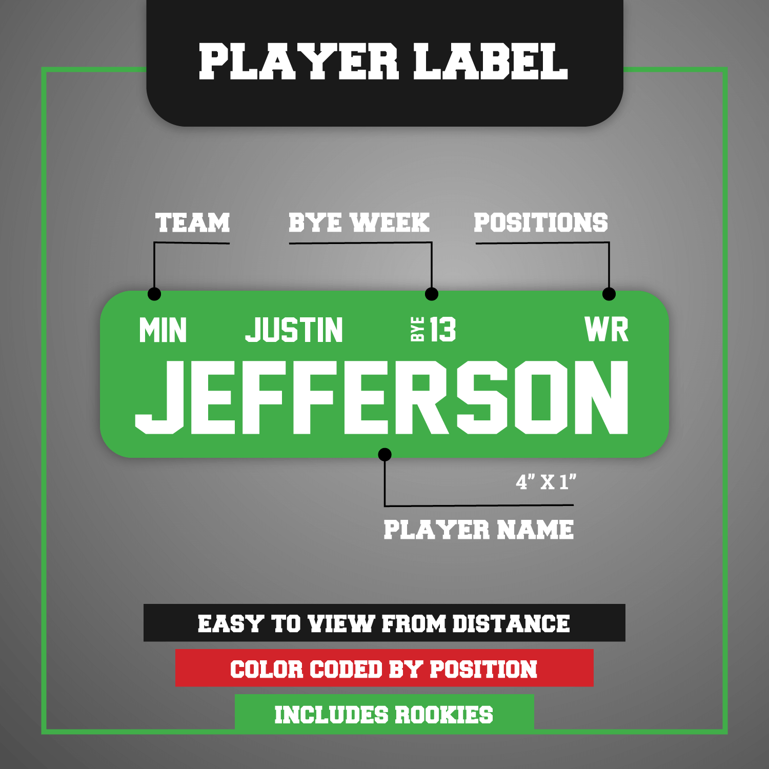 2023 Player Labels (Football)