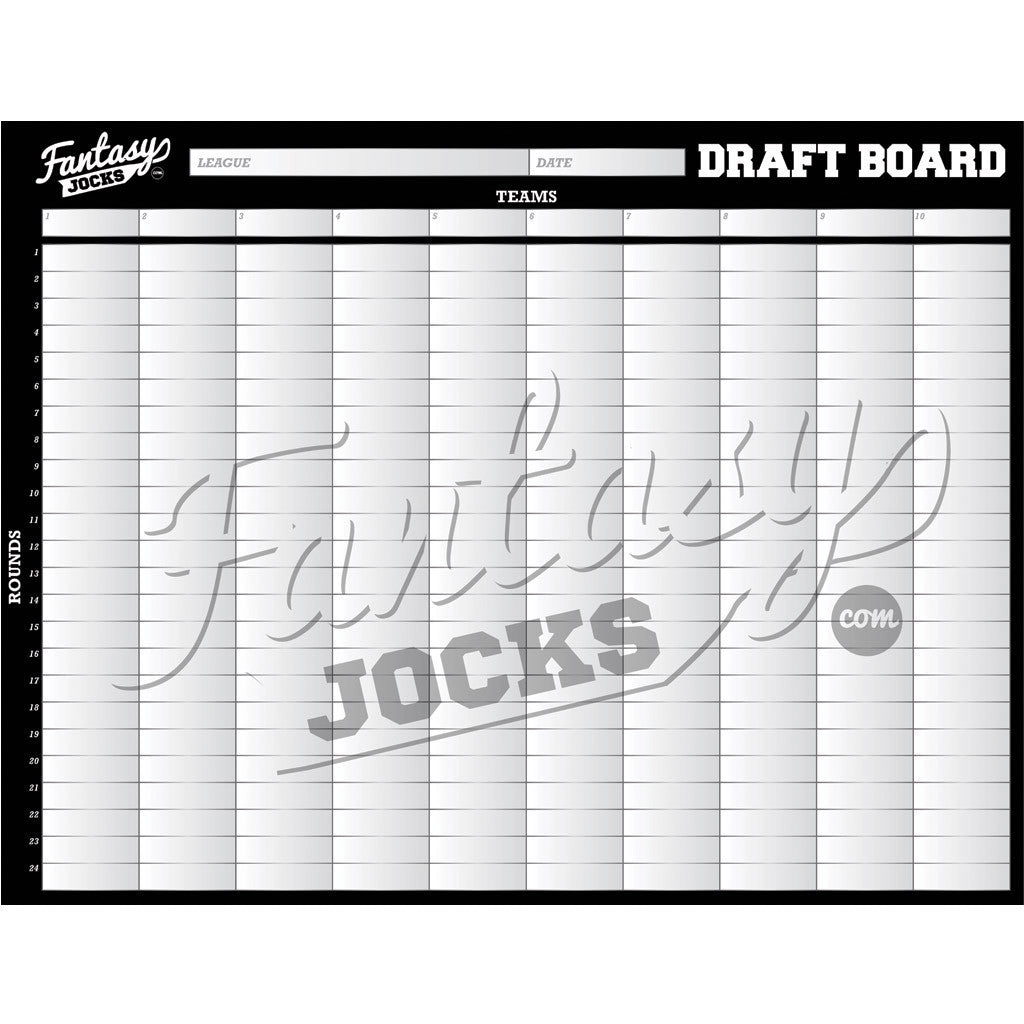 Fantasy Baseball Draft Board - Manager Kit