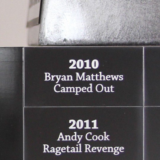 Laser Engraved Plaques (14" Lombardi Discontinued Trophy)