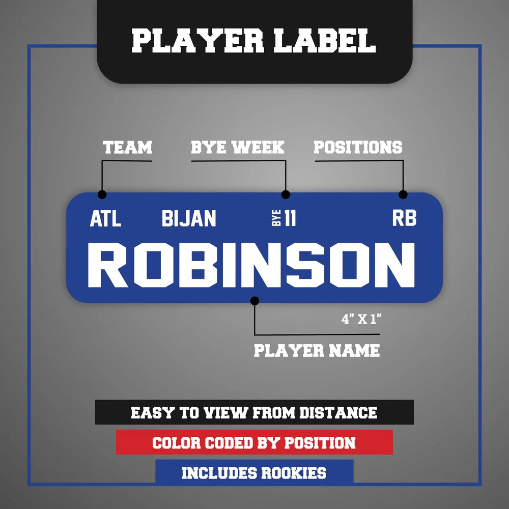 2026 Player Labels ONLY (Football) - FantasyJocks