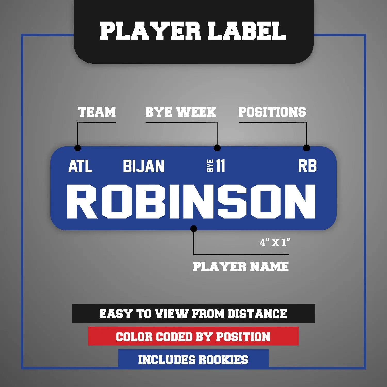 2026 Player Labels ONLY (Football)