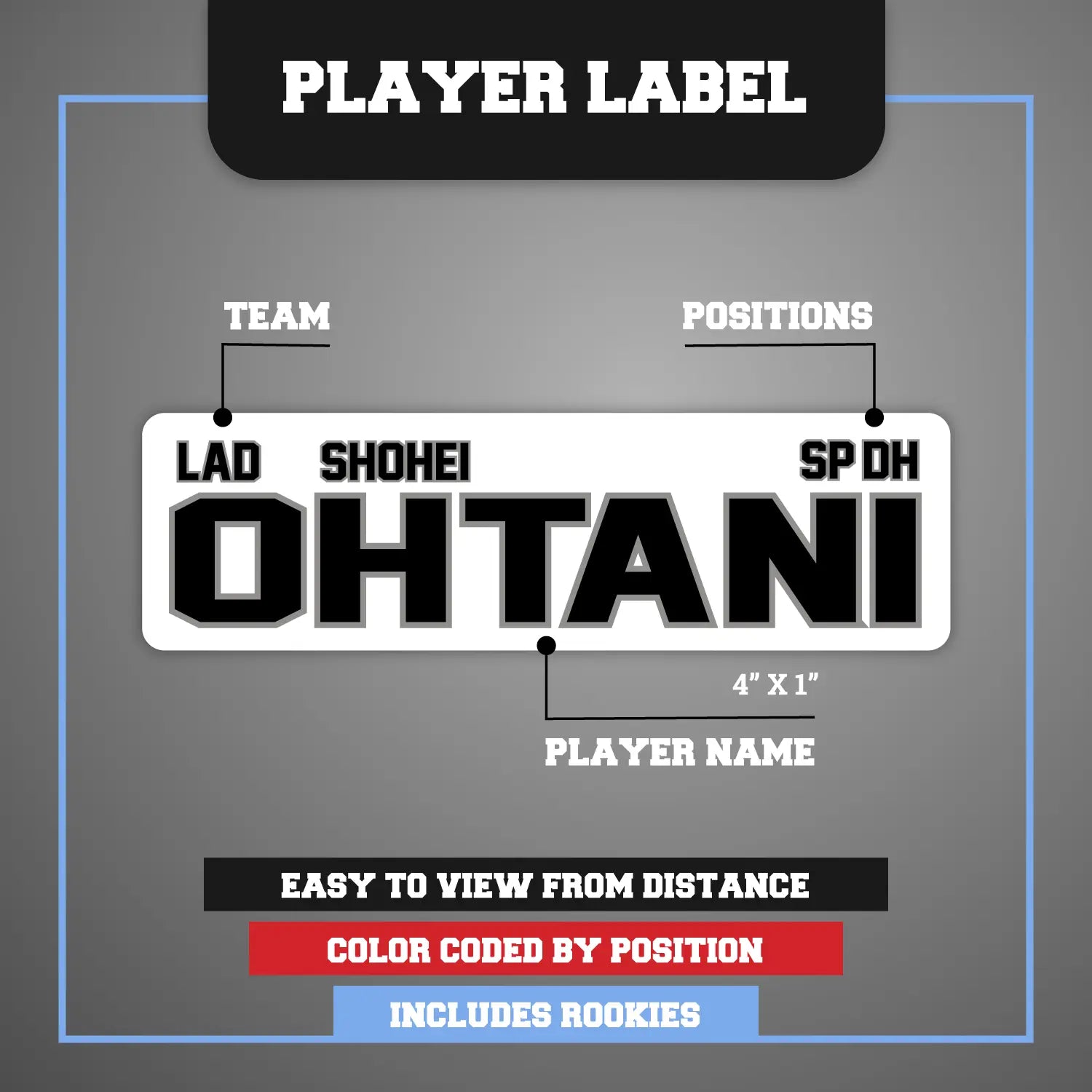 Fantasy Baseball Draft Board - Custodian Kit FantasyJocks