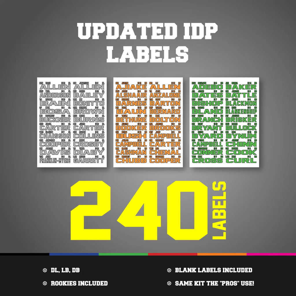 IDP Player Labels - FantasyJocks