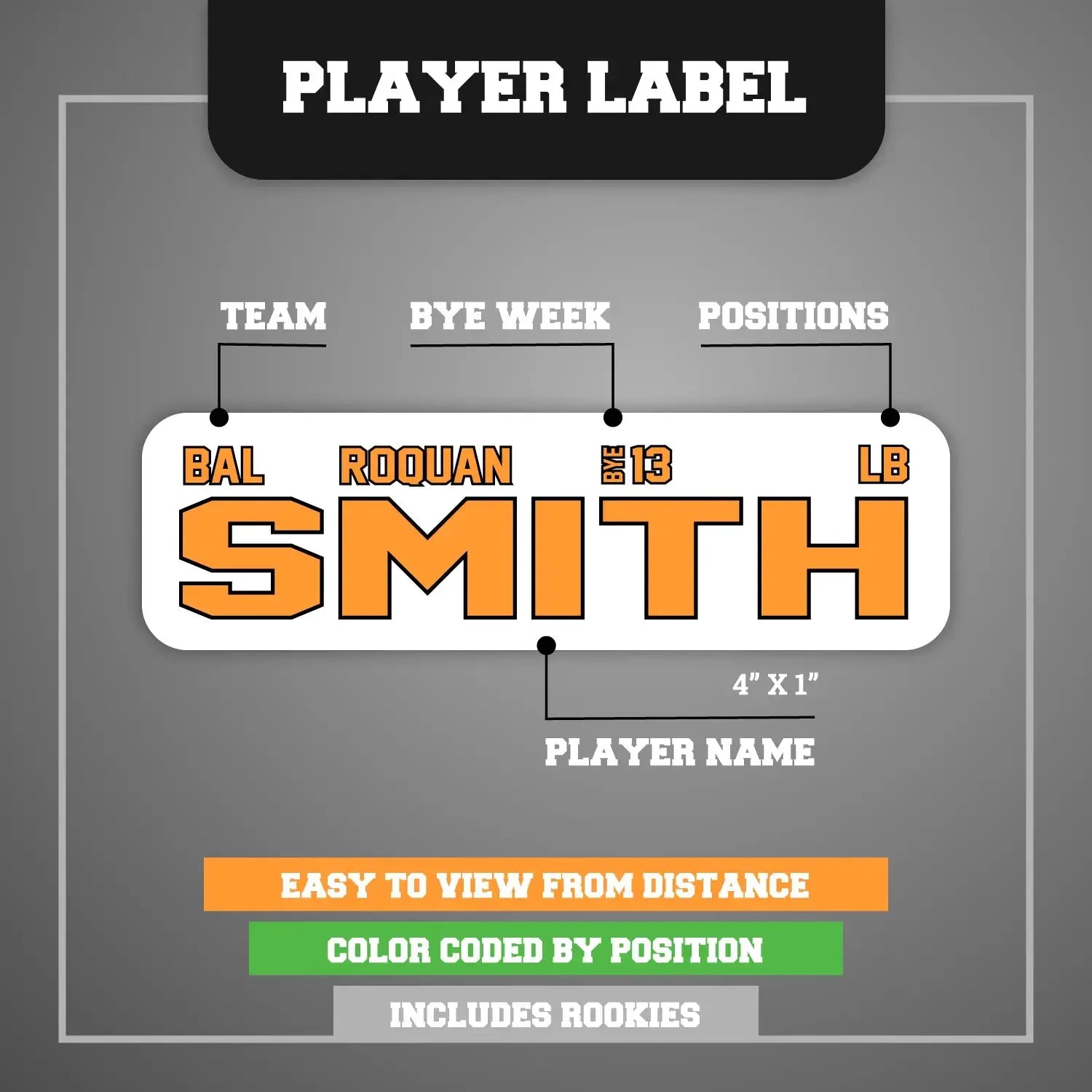 IDP Player Labels FantasyJocks