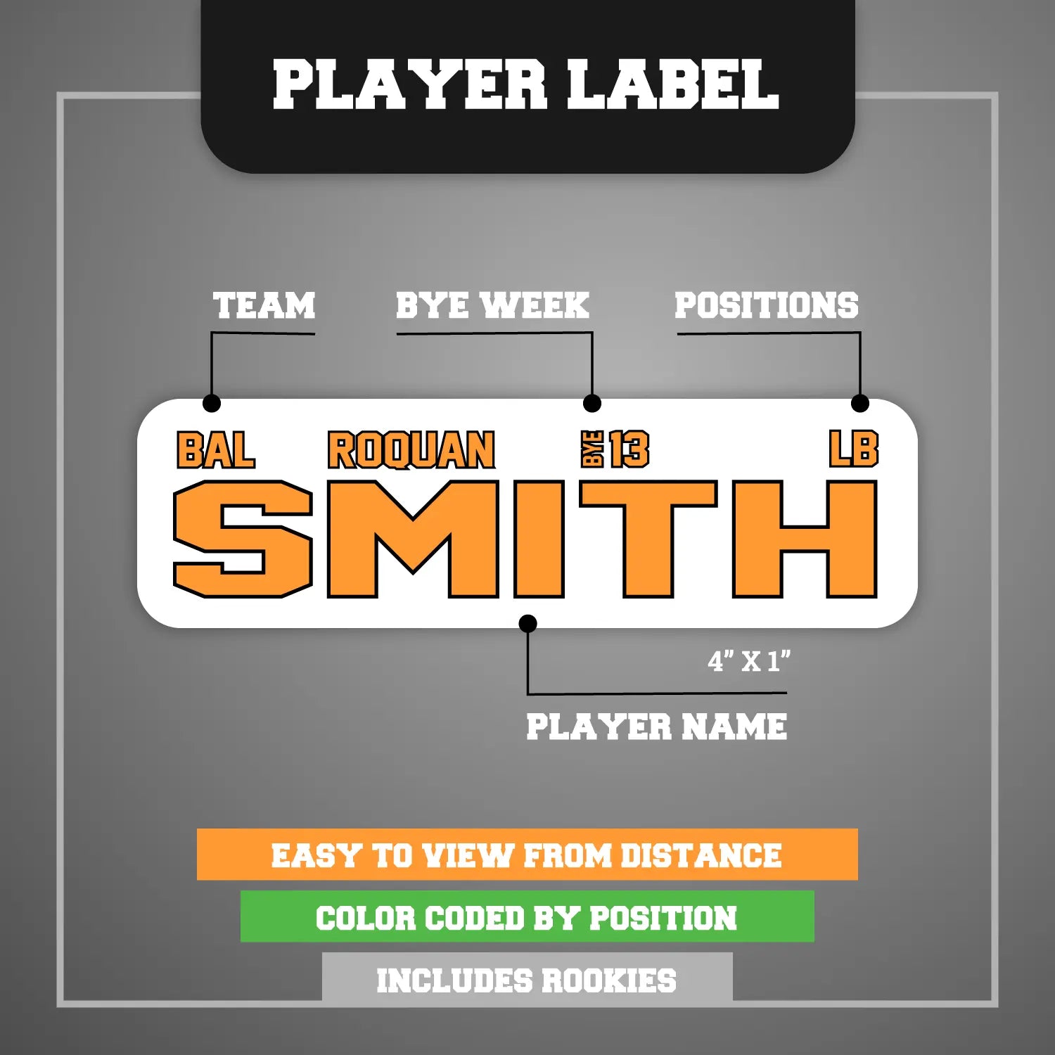 IDP Player Labels