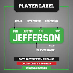 Custodian Kit - Football Draft Board Fantasy Football Draft Kit FantasyJocks   