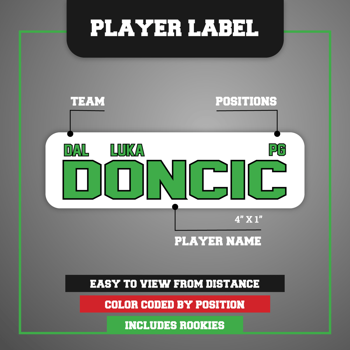 "The Custodian" Fantasy Basketball Draft Board | FANTASYJOCKS