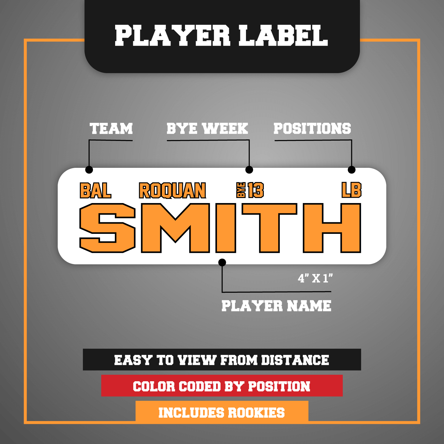 IDP Player Labels