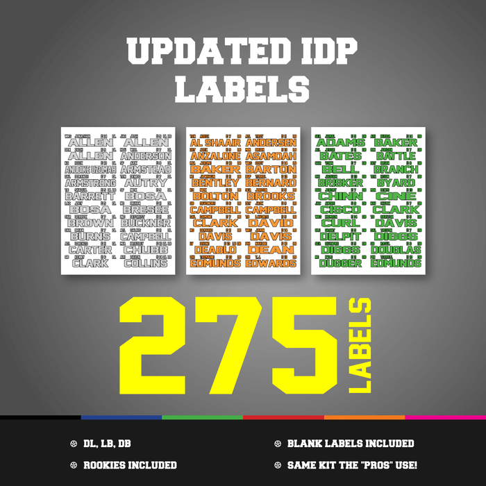 IDP Player Labels