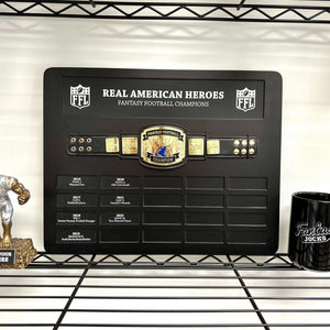 Mini-Belt & Wall Display Plaque Trophies FantasyJocks   