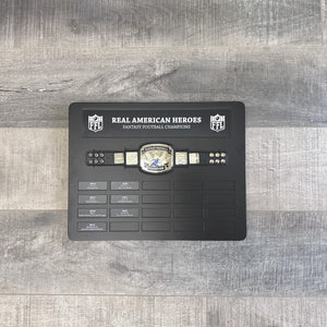 Mini-Belt & Wall Display Plaque Trophies FantasyJocks   